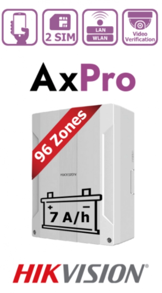 DS-PWA96-M2H-WE (AX PRO) Hub 96 Pro Hybrid – unitate centrală a sistemului inteligent hibrid de securitate